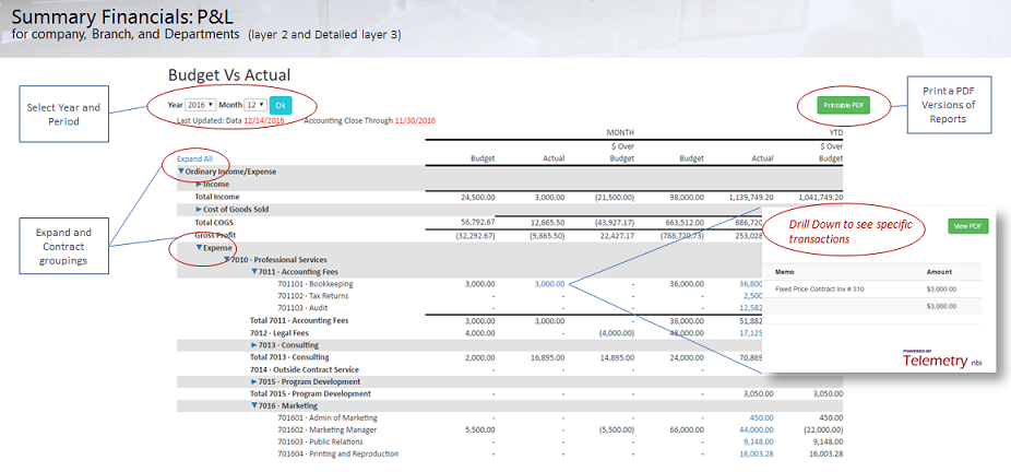 Mortgage Branch Reporting